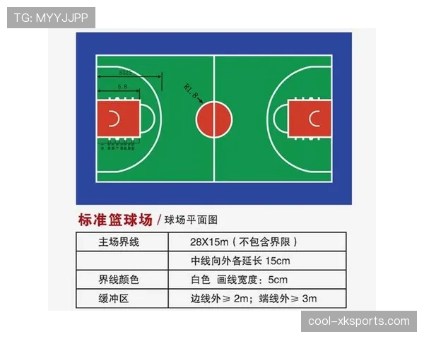 篮球限制区规则深度解析:违例行为与罚则说明 篮球限制区规则深度解析:违例行为与罚则说明