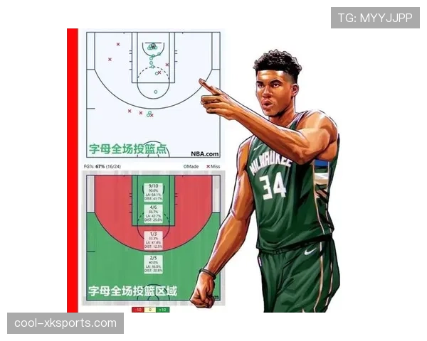 篮球场上合理冲撞区规则的适用条件与判定解析 篮球场上合理冲撞区规则的适用条件与判定解析