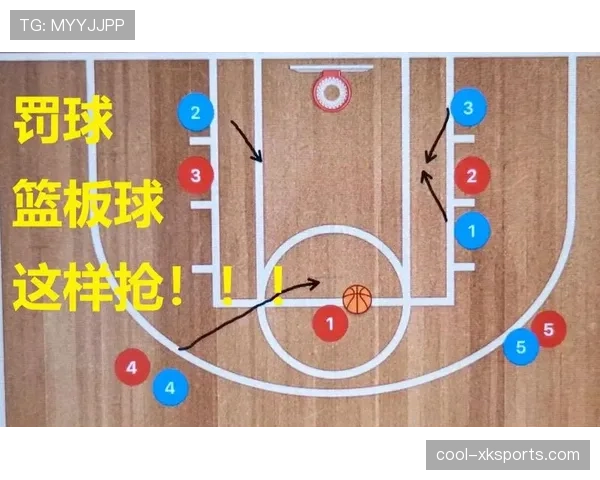 瑞士队如何破解加拿大快速反击